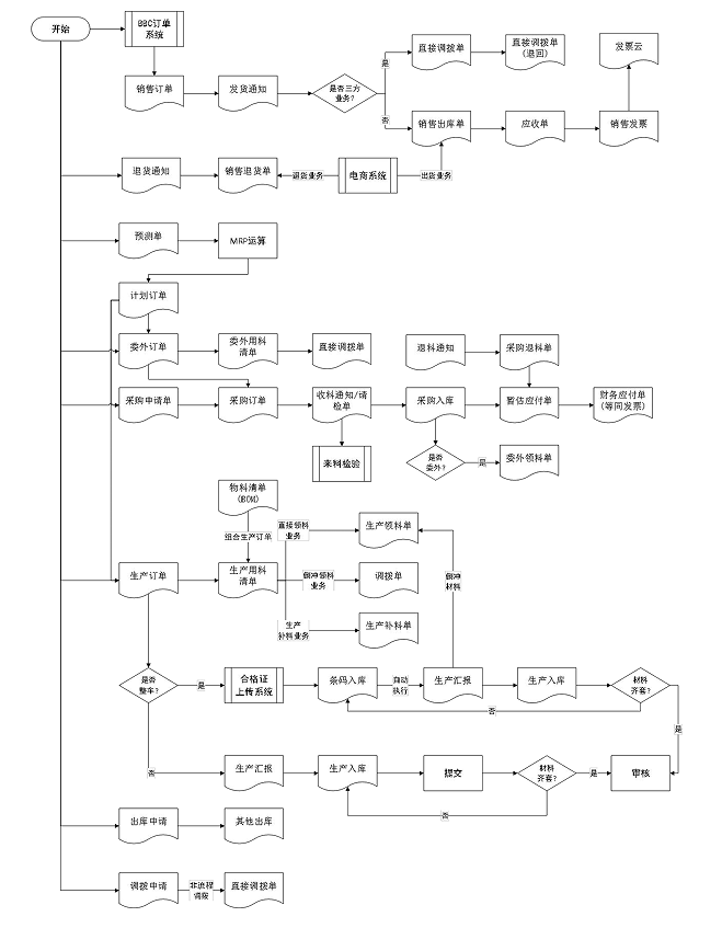 1730968870851857.png 微信圖片_20241107164057.png